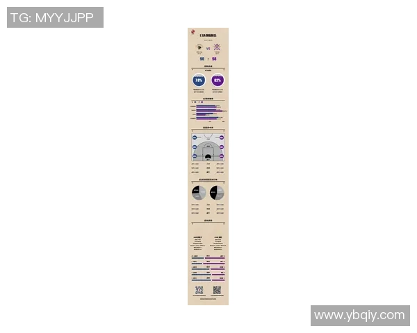 北京篮球队在锦标赛中的表现分析与状态评估