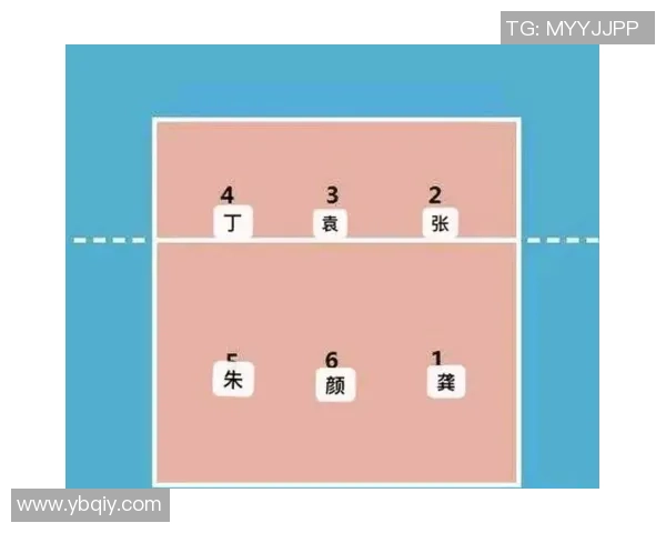 重庆排球队边路渗透战术解析与深度剖析排球技艺的秘密