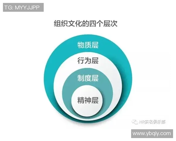 北京足球队运营模式解析及其对地方经济和文化的影响探讨 北京足球队运营模式解析及其对地方经济和文化的影响探讨